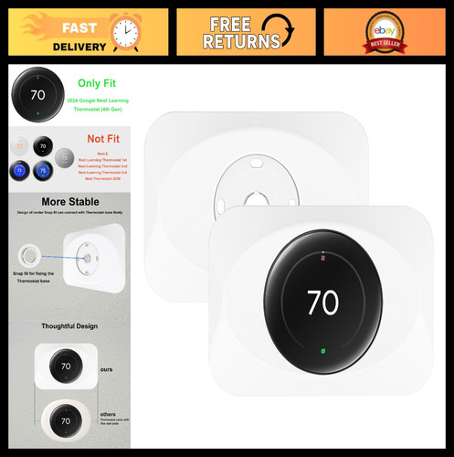 Wall plate cover - for, nest